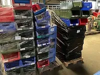 Pvc sorteercurvers