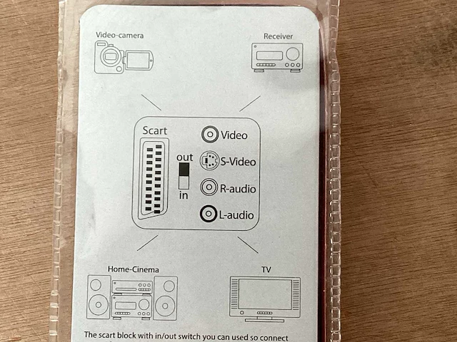 Q-link scart adapter (67x) - afbeelding 2 van  3