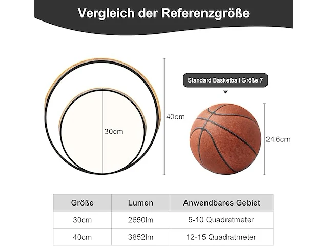 Qamra led-plafondlamp (40 cm) - afbeelding 4 van  4