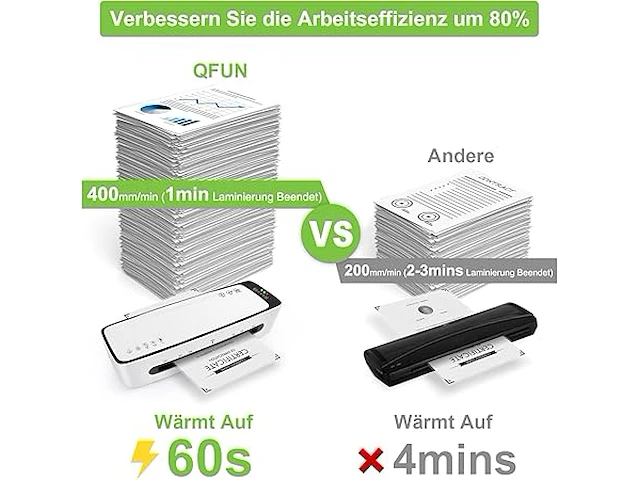 Qfun a4 lamineermachine - afbeelding 3 van  4