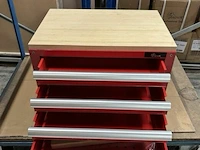 Ragnor rail car red - afbeelding 5 van  8