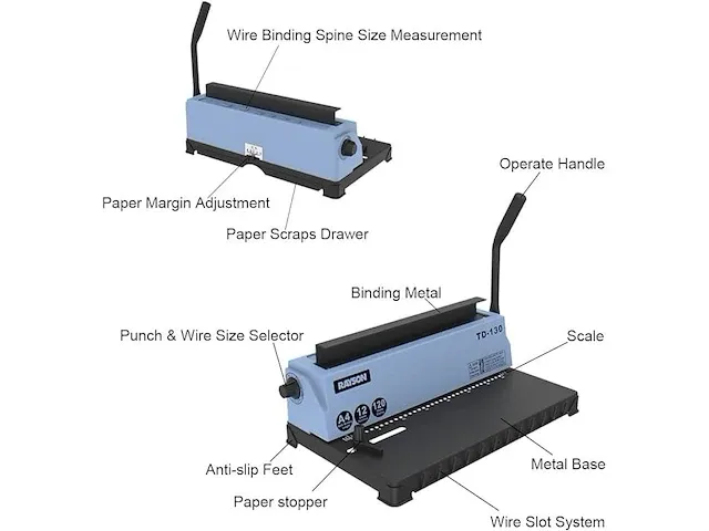 Rayson draadbindmachine - afbeelding 1 van  3