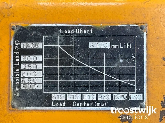 Reach truck - afbeelding 6 van  15