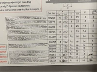 Recipro ridgid - afbeelding 5 van  5