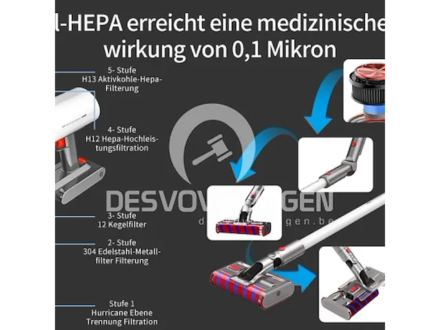 Redroad v17 accu handheld vacuum cleaner - afbeelding 4 van  8