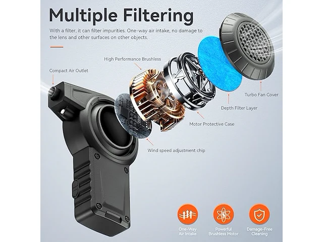 Reesibi c1 elektrische stofblazer met ledlicht - afbeelding 2 van  4