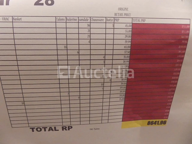 Ref:28 - 190 paar damesschoenen - afbeelding 2 van  9