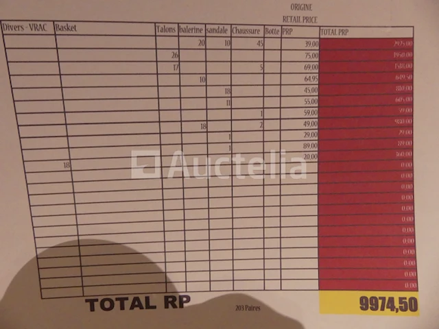 Ref:41 - 203 diverse damesschoenen - afbeelding 2 van  8