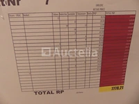 Ref:7 - 220 paar damesschoenen - afbeelding 2 van  7