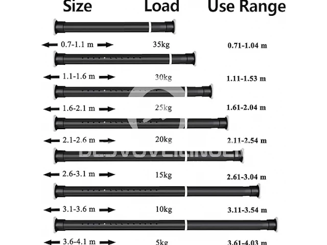 Rehon extra lange gordijnroede wit (110-360 cm) - afbeelding 5 van  7