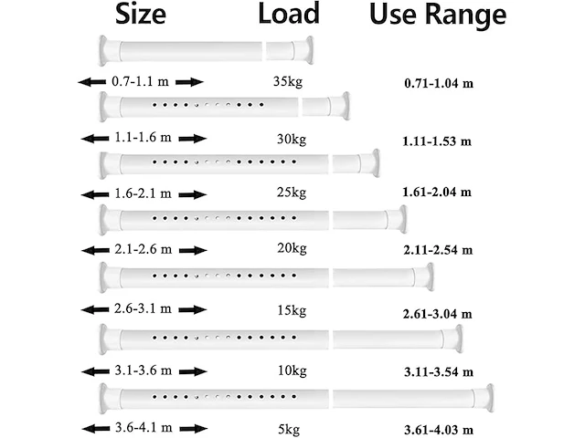 Rehon extra lange gordijnroede wit (110-360 cm) - afbeelding 3 van  4