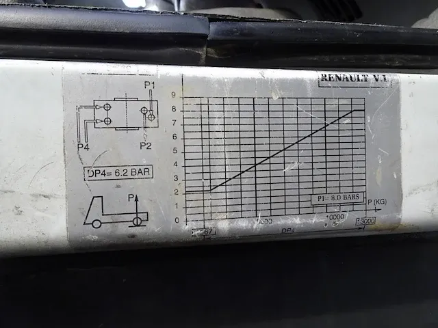 Renault 45aca8 - afbeelding 17 van  24