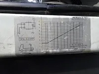 Renault 45aca8 - afbeelding 17 van  24