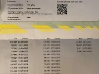 Renault megane scenic - afbeelding 19 van  26