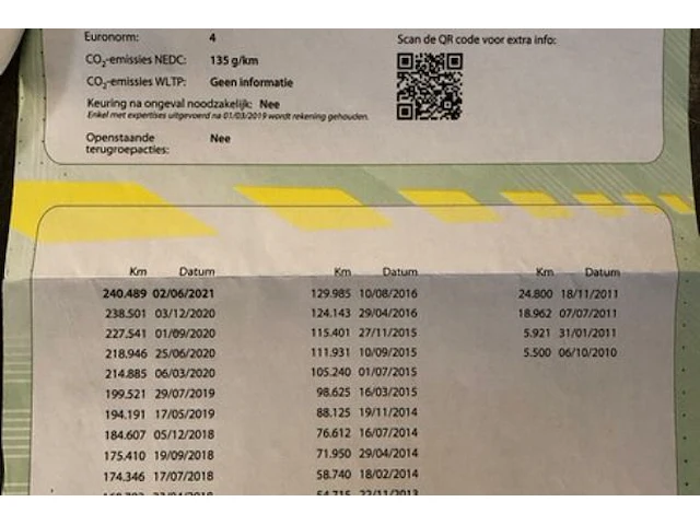 Renault megane scenic - afbeelding 26 van  26