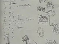 René magritte - originele tekening - afbeelding 3 van  5