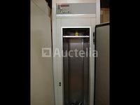 Renkin gestuurde duwkast - afbeelding 4 van  5