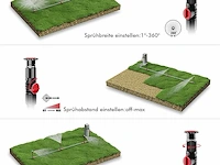 Restmo tuinsproeier - afbeelding 3 van  4