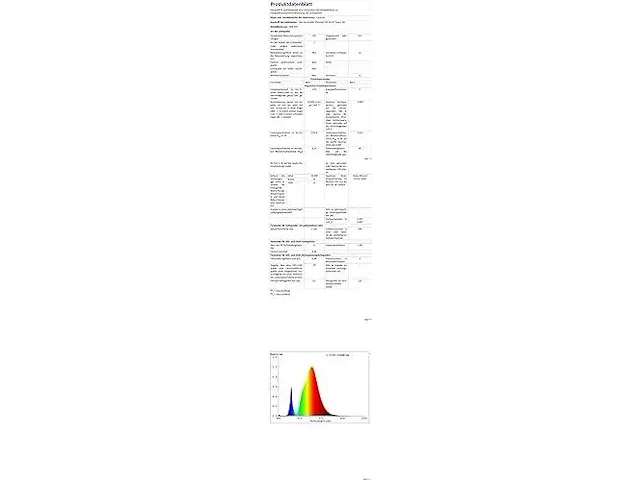 Rgb led strip 30 m - afbeelding 2 van  3