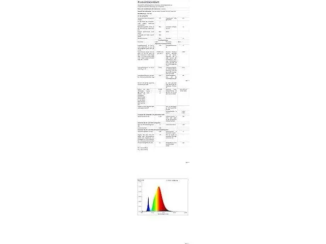 Rgb led strip 30 m - afbeelding 2 van  3