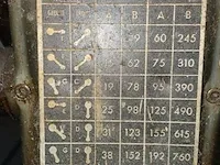 Rigura metaalbewerkingsmachine - afbeelding 3 van  9