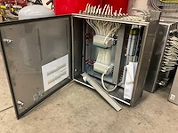 Rittal ae1010 600 rvs schakelkasten - afbeelding 7 van  8