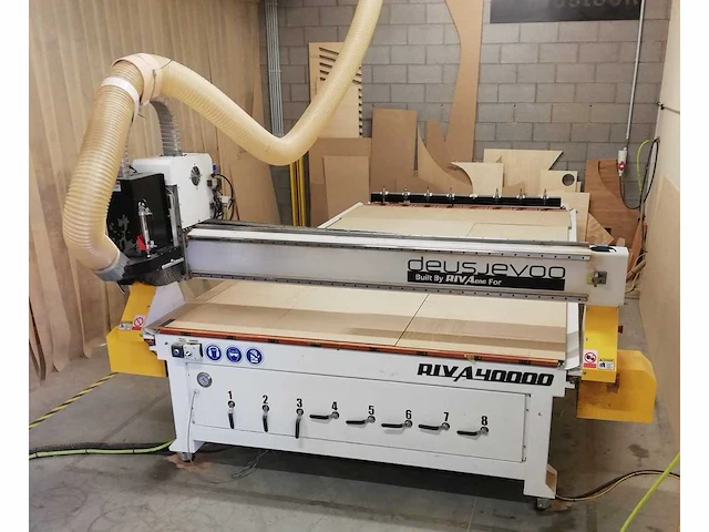 Riva 40000 cnc platenfrees voor hout, houtcomposiet en kunststoffen - afbeelding 2 van  23