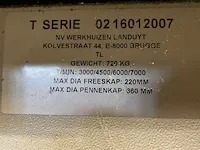 Robland freesmachine - afbeelding 8 van  8