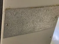 Robland paneelzaag - afbeelding 11 van  11