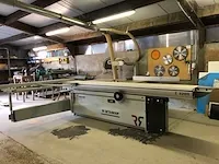 Robland paneelzaagmachine 2017
