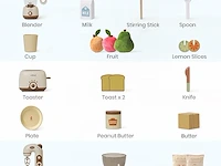 Robud keukenaccessoires - afbeelding 2 van  3