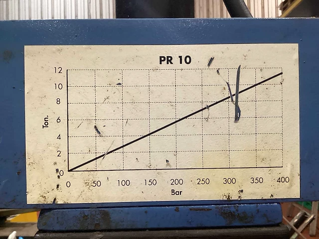 Rodcraft - 1998 - hydraulische pers - afbeelding 2 van  4