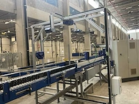Rollenbanen complex - afbeelding 23 van  27