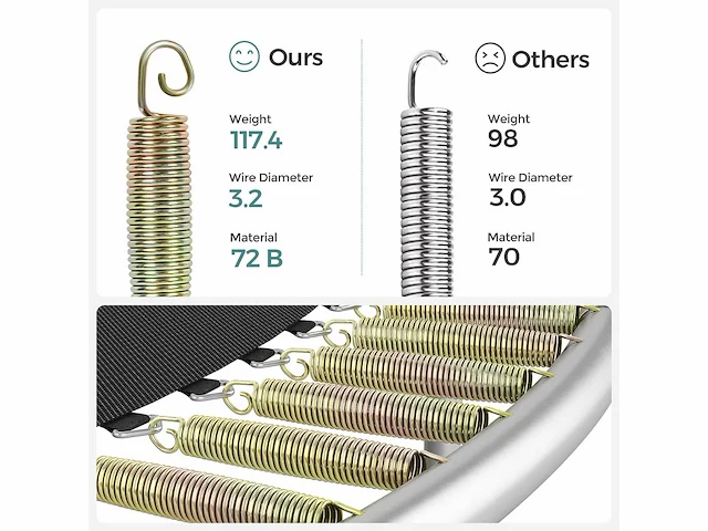 Ronde tuintrampoline met veiligheidsnet - afbeelding 3 van  7