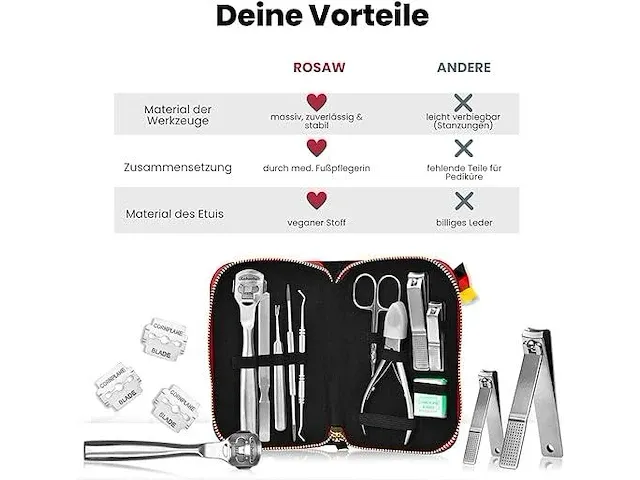 Rosaw manicure & pedicureset, 10-delige nagelverzorgingsset - afbeelding 2 van  4