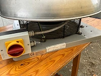 Rosenberg – professionele dakventilator / afzuigunit – 3-fase - afbeelding 2 van  8