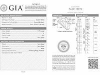 Round- natural mined diamond 0.75 cts gia certified h si2 - afbeelding 2 van  5