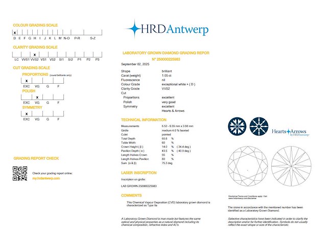 Round brilliant diamant 1.05ct – d/vvs2 – hrd - afbeelding 3 van  3