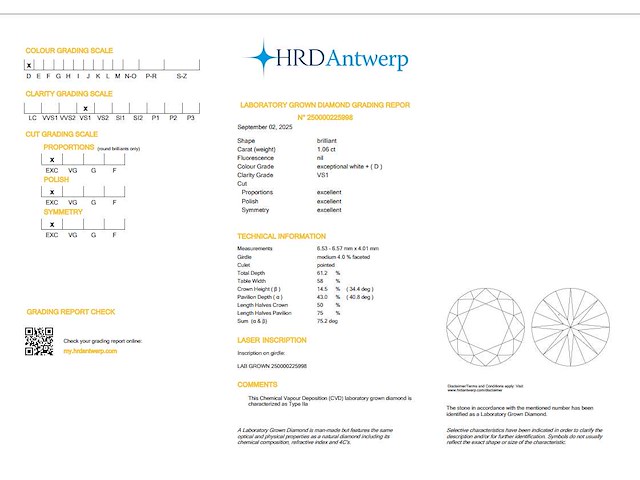 Round diamant 1.06ct – d/vs1 – hrd - afbeelding 4 van  4