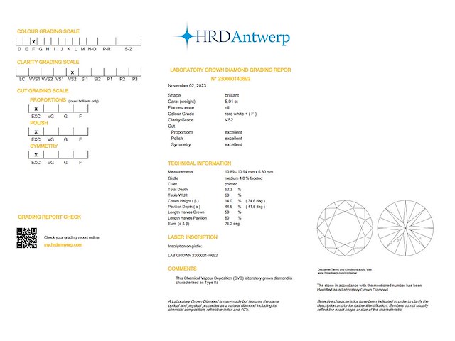 Round diamant 5.01ct – f/vs2 – hrd - afbeelding 3 van  3