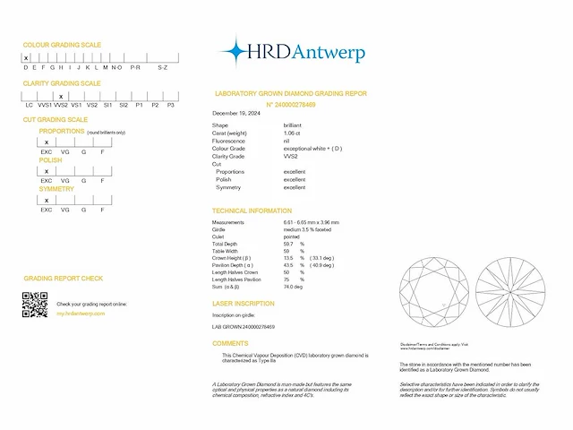 Round diamond 1.06 ct d/vvs2 (hrd certified) - afbeelding 5 van  5