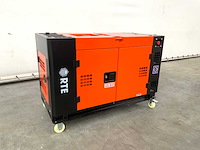 Rte - 13.8 kva - 2025 - 7422 - noodstroomaggregaat