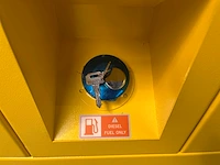 Rte - 2025 - 35kva - noodstroomaggregaat - afbeelding 10 van  21