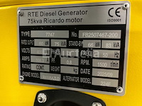 Rte - 2025 - 7747 - 75kva noodstroomaggregaat 400v - afbeelding 4 van  30