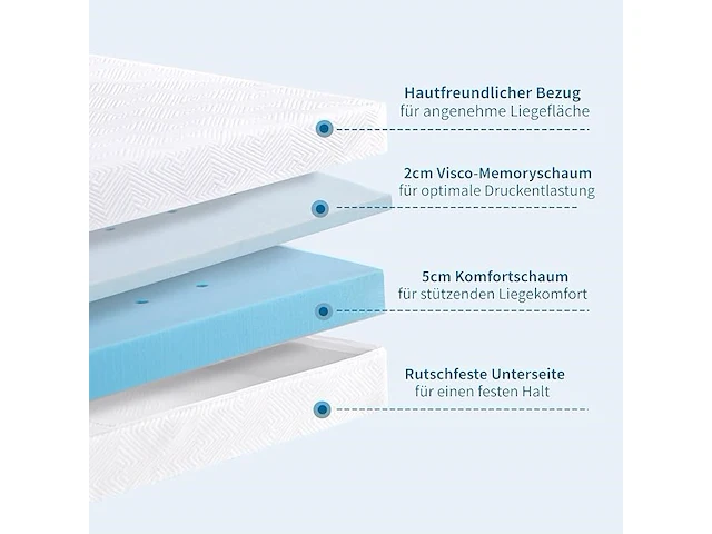 Ruikasi matrastopper 90 x 200 cm 7cm - afbeelding 4 van  4