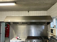 Rvs afzuigkap - afbeelding 2 van  6