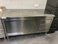 Rvs werktafel voorzien van 2 schuifdeuren en 3 laden - afbeelding 1 van  2