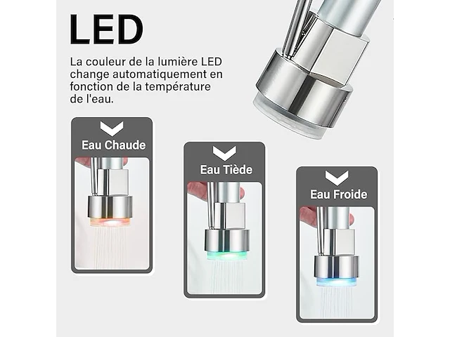 Saeuwtowy 3-kleuren led-keukenkraan - afbeelding 3 van  4