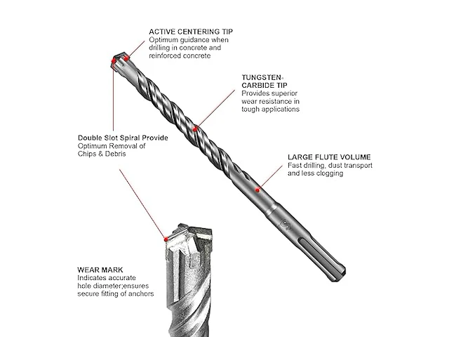 Sali sds plus boor set 16x210mm - afbeelding 2 van  4