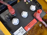 Schaarlift genie gs-246 - afbeelding 3 van  22